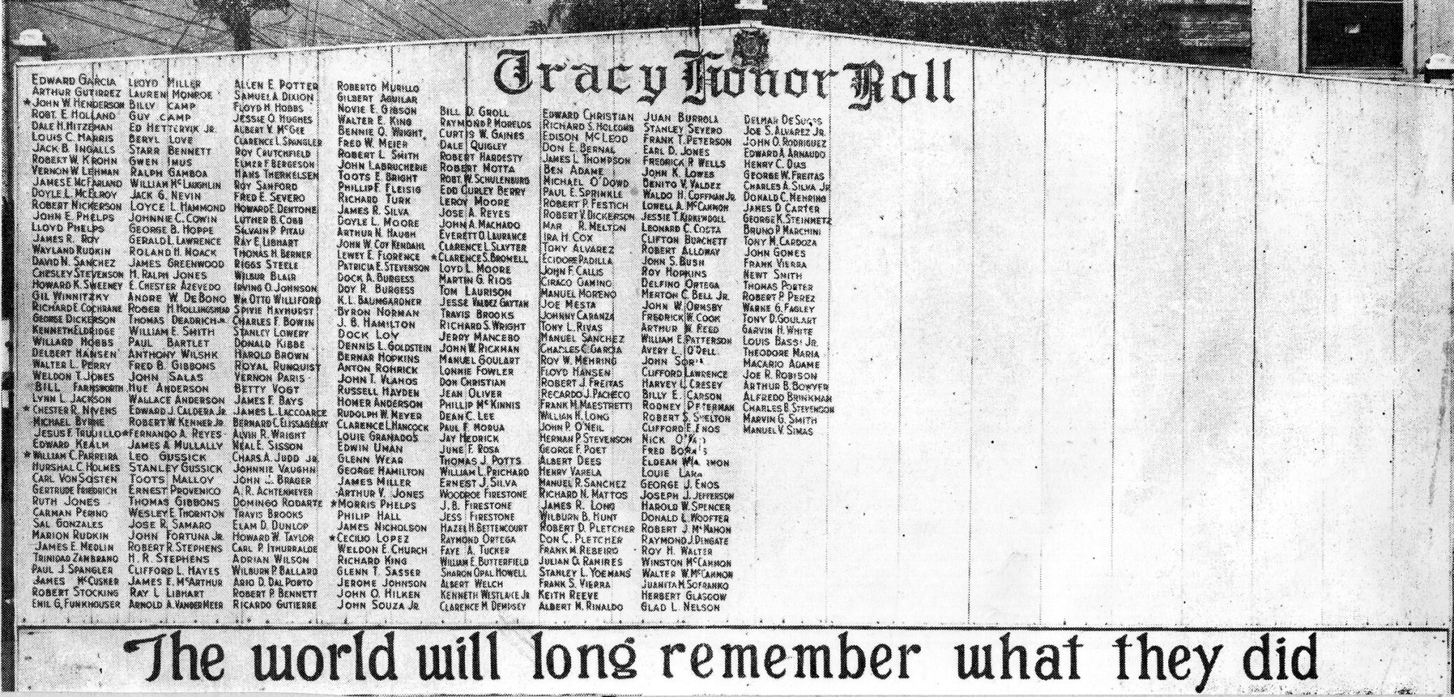 Tracy Honor Roll